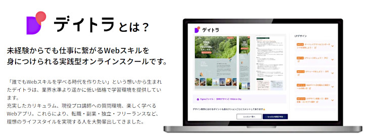 デイトラ