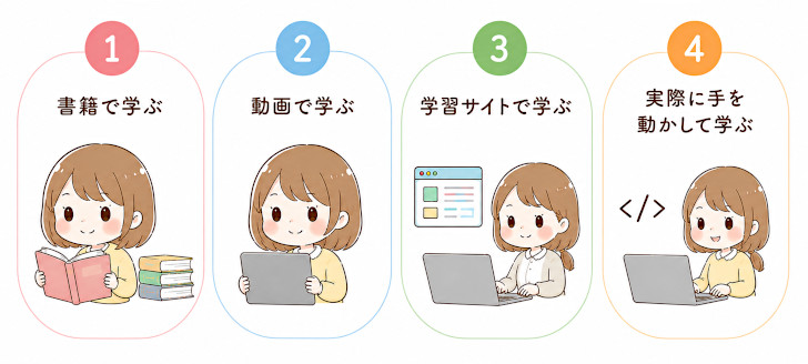 プログラミング勉強方法
