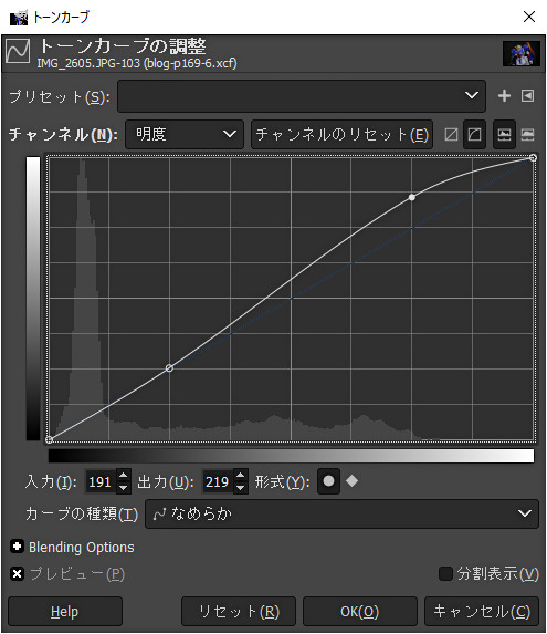 トーンカーブ