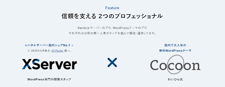 Xwrite【エックスサーバーが開発した有料テーマ】