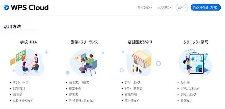 Office 互換ソフトはおすすめできるか?
