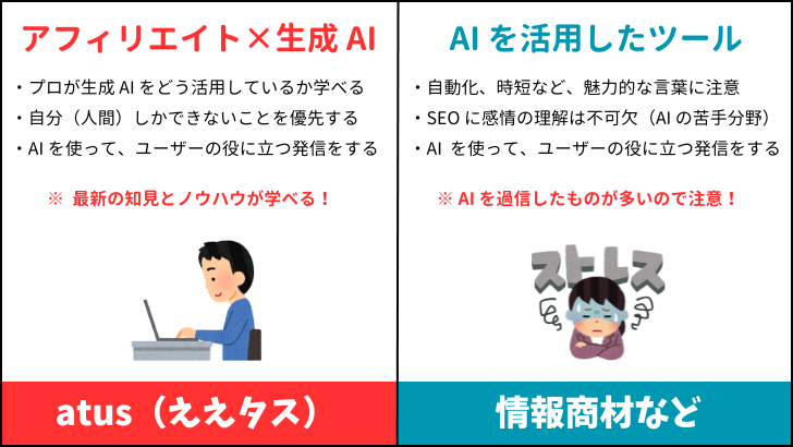 アフィリエイト × 生成AI が学べるスクールに進化