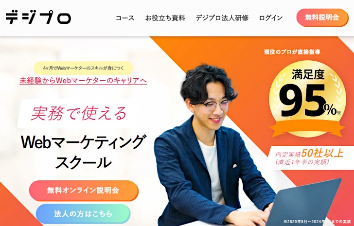デジプロ