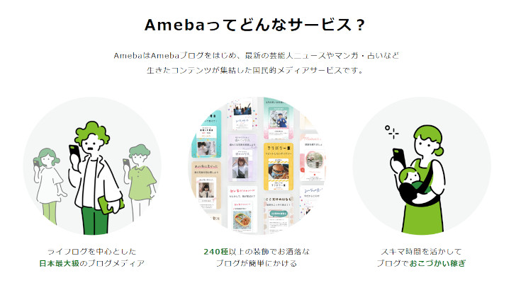 アメーバブログ