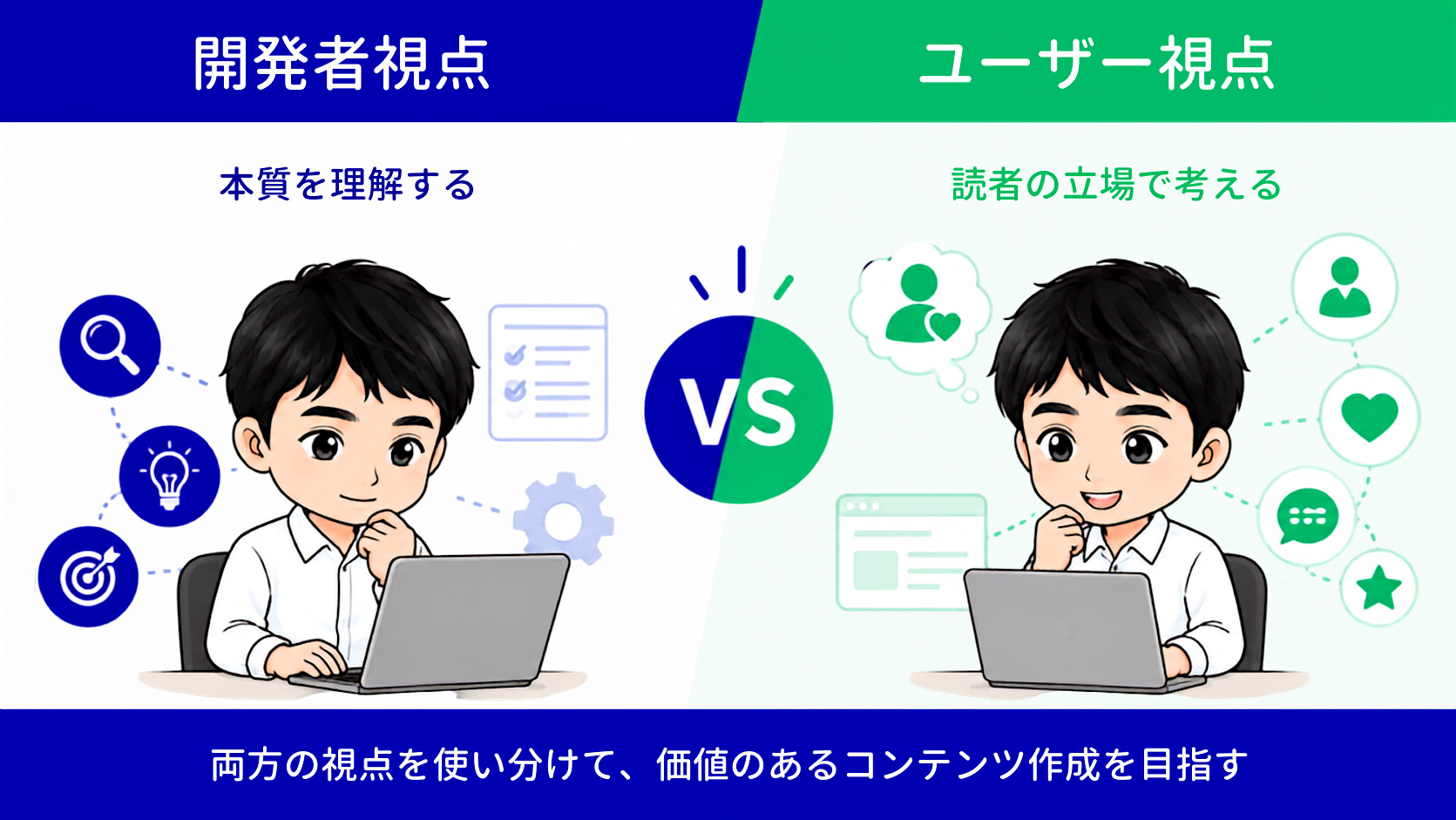 タカフミブログについて