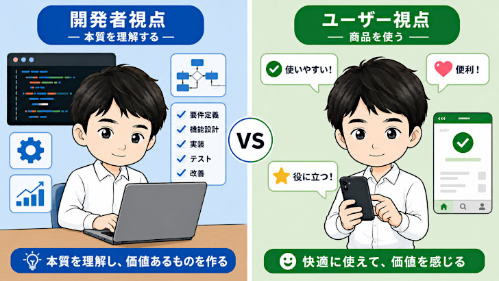 タカフミブログについて