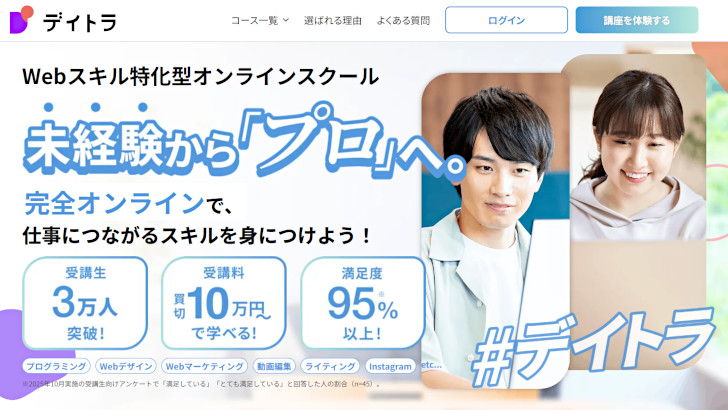 デイトラ