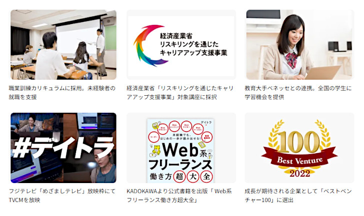 デイトラの実績